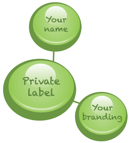 EVC - Private Label Graphic